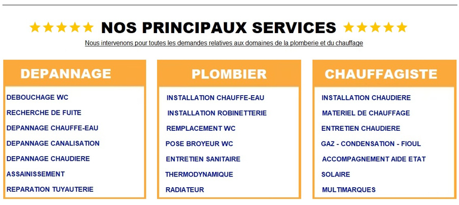 Débouchage WC